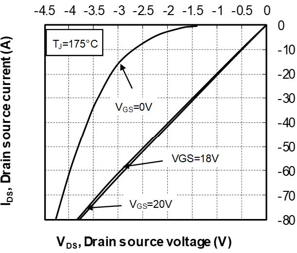MICROCHIP MSCSM120TLM50C3AG for sale