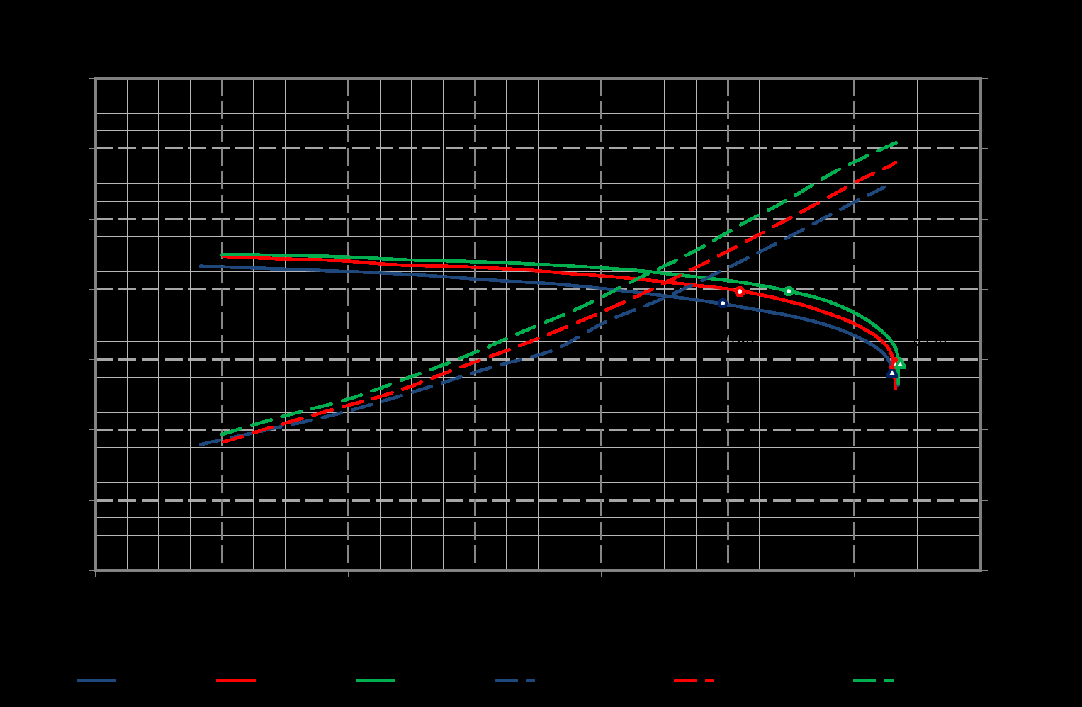 WAVEPIA WP2806008UH for sale