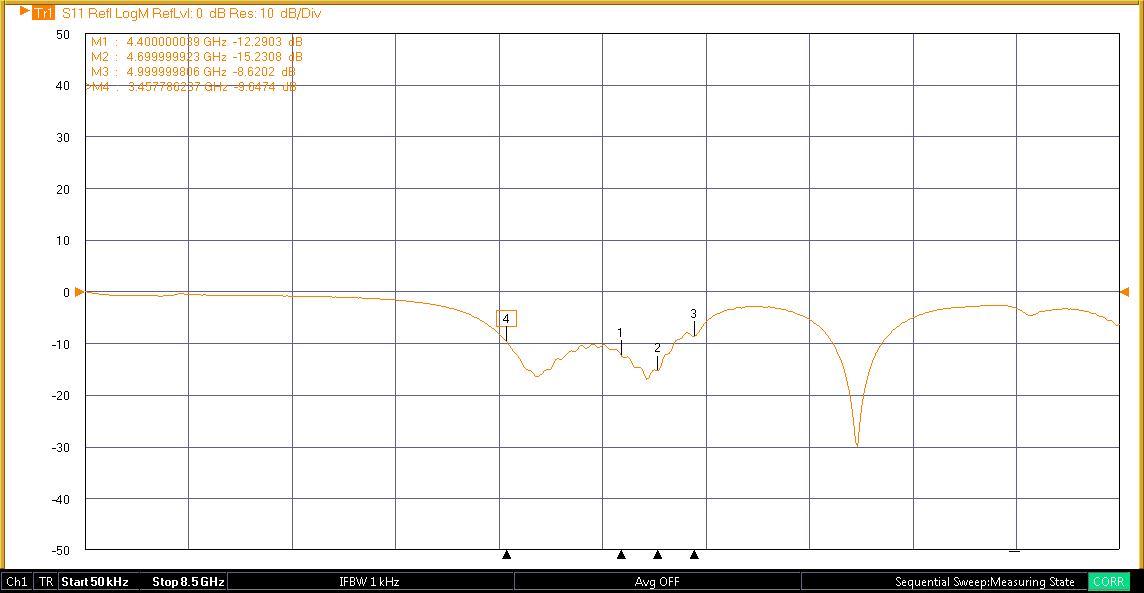 WAVEPIA WP2806008UH for sale