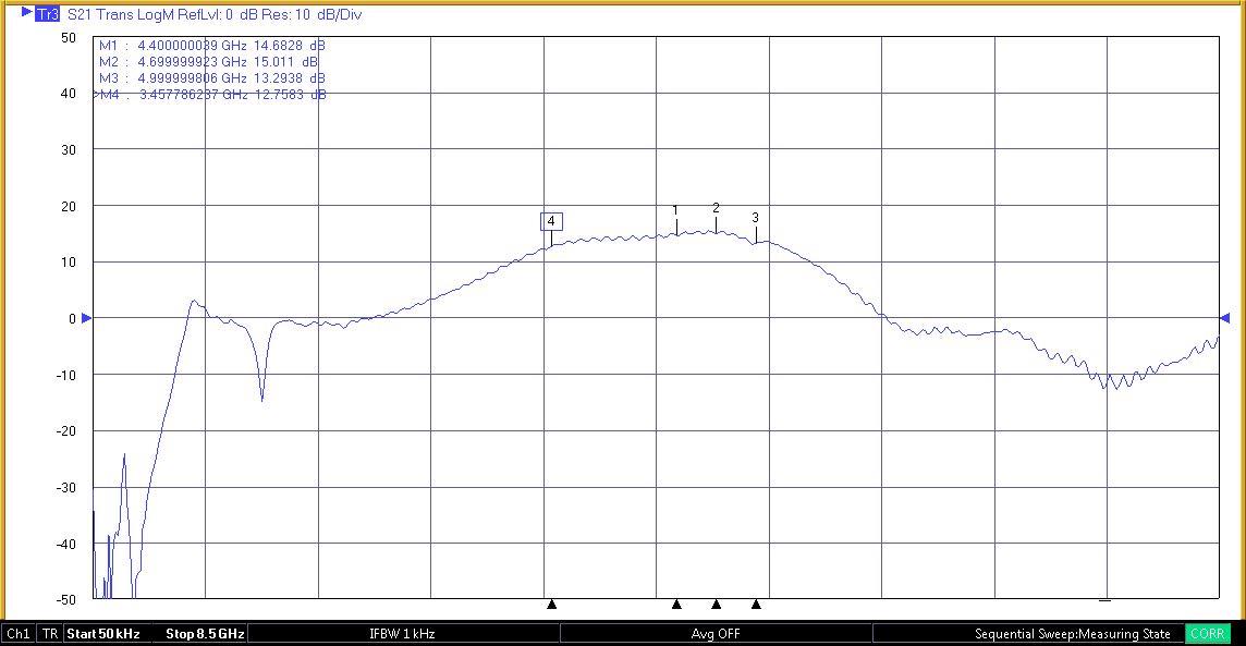 WAVEPIA WP2806008UH for sale