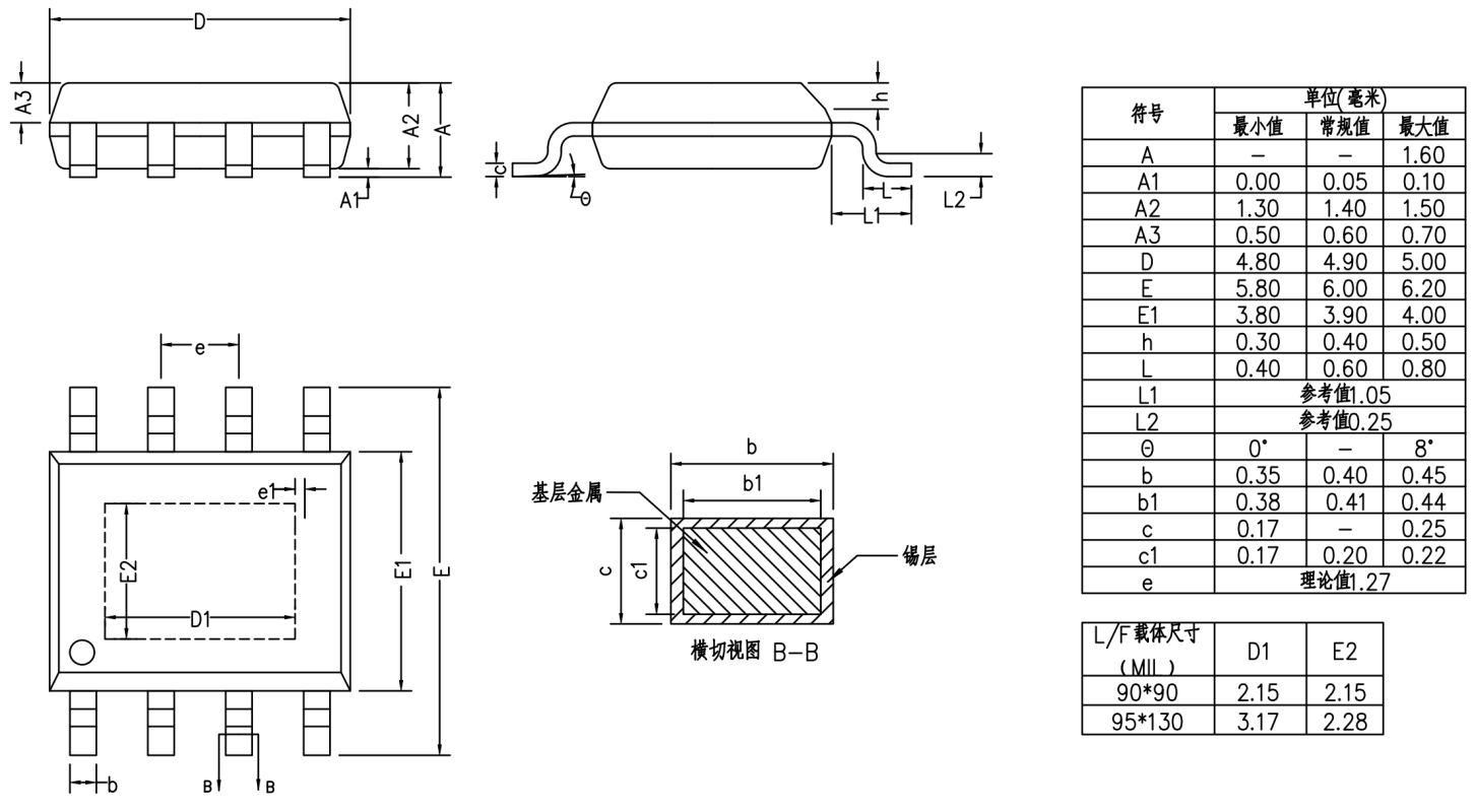 Convert Semiconductor CSV7136S for sale