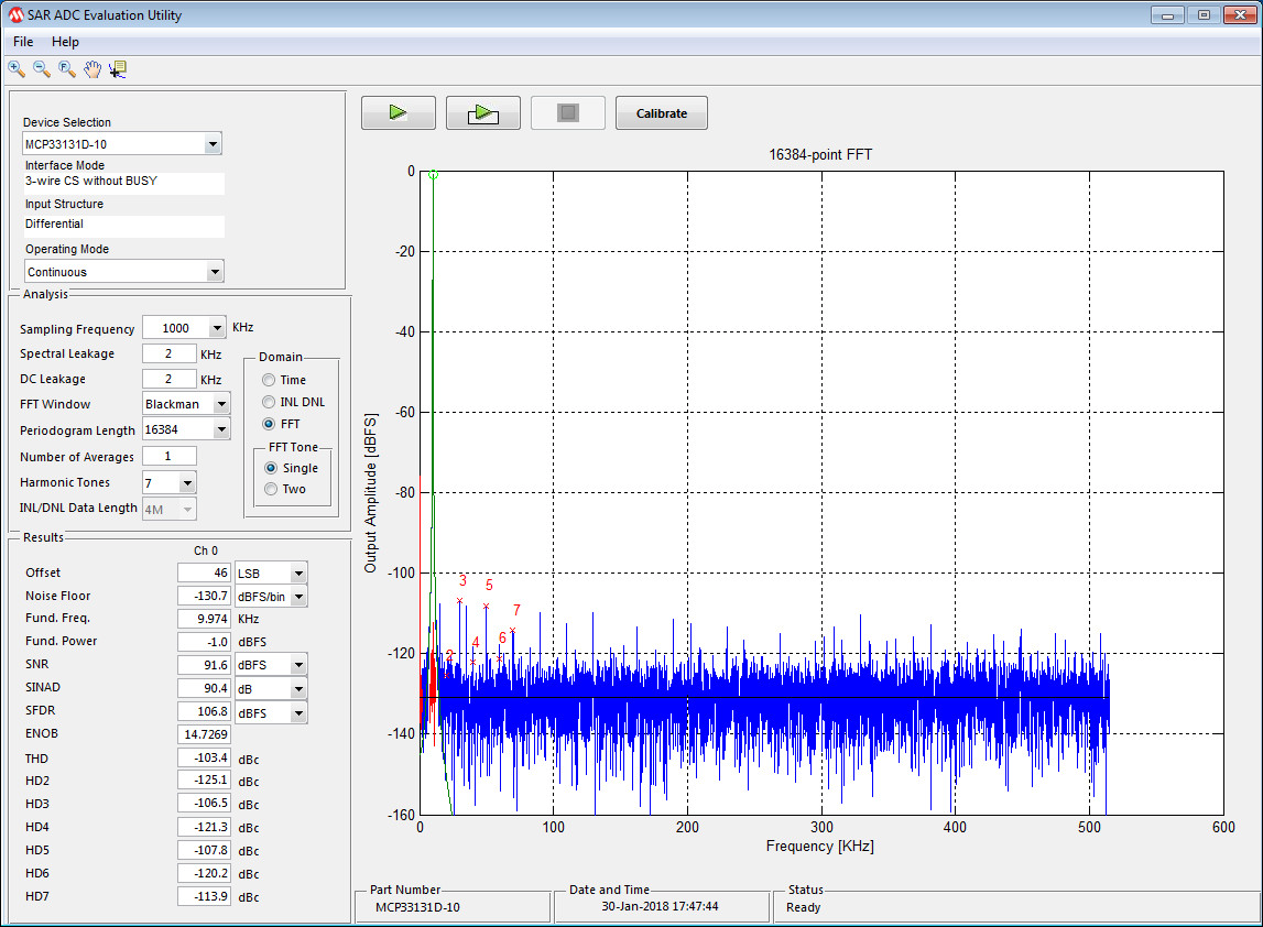 MICROCHIP ADM00873 for sale