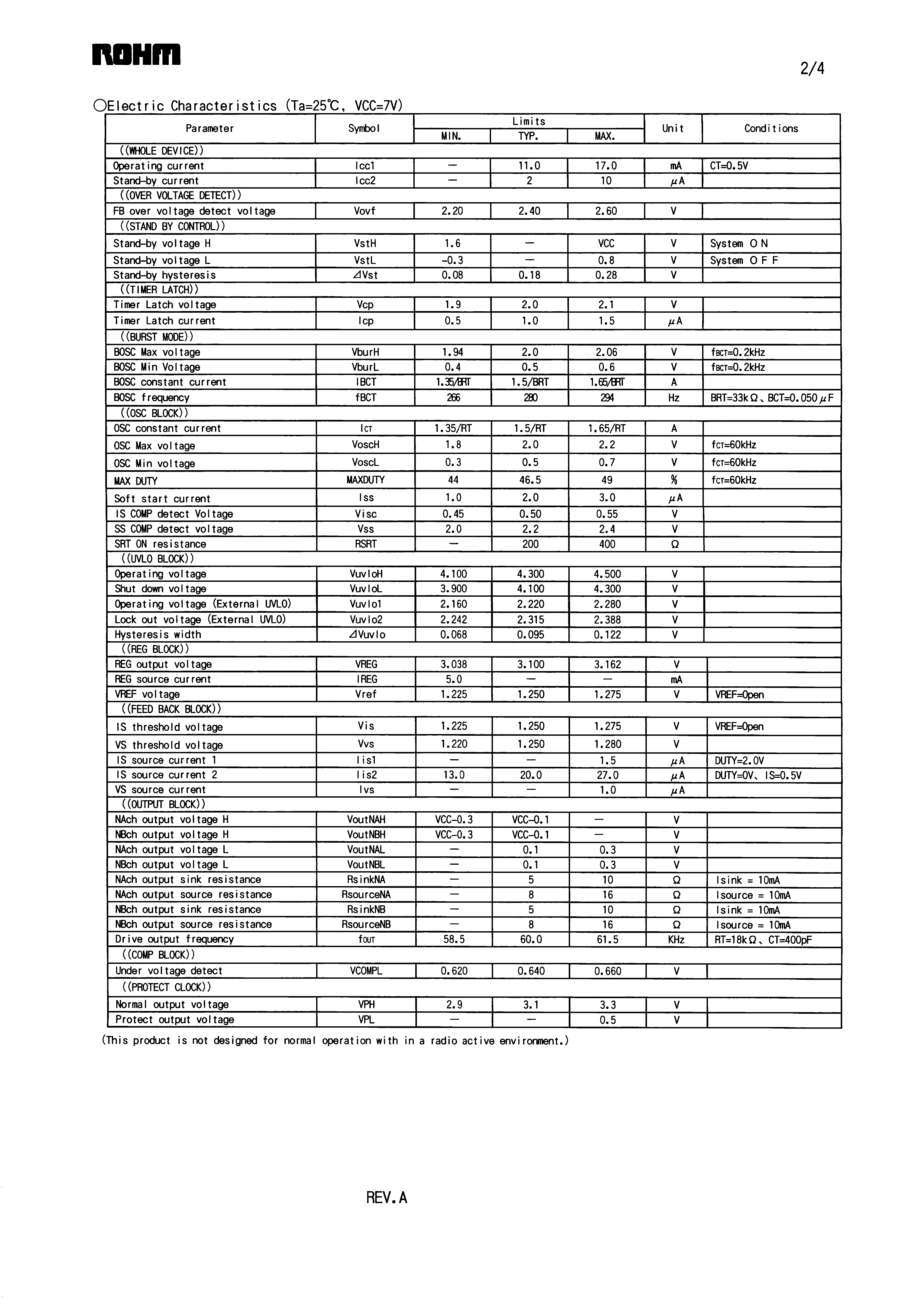 ROHM BD8154EFV-E2 for sale