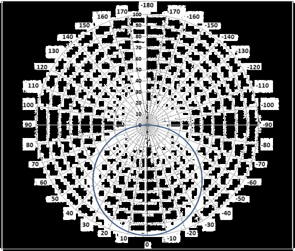 Samsung Electro-Mechanics SI-B8U07228SWW for sale