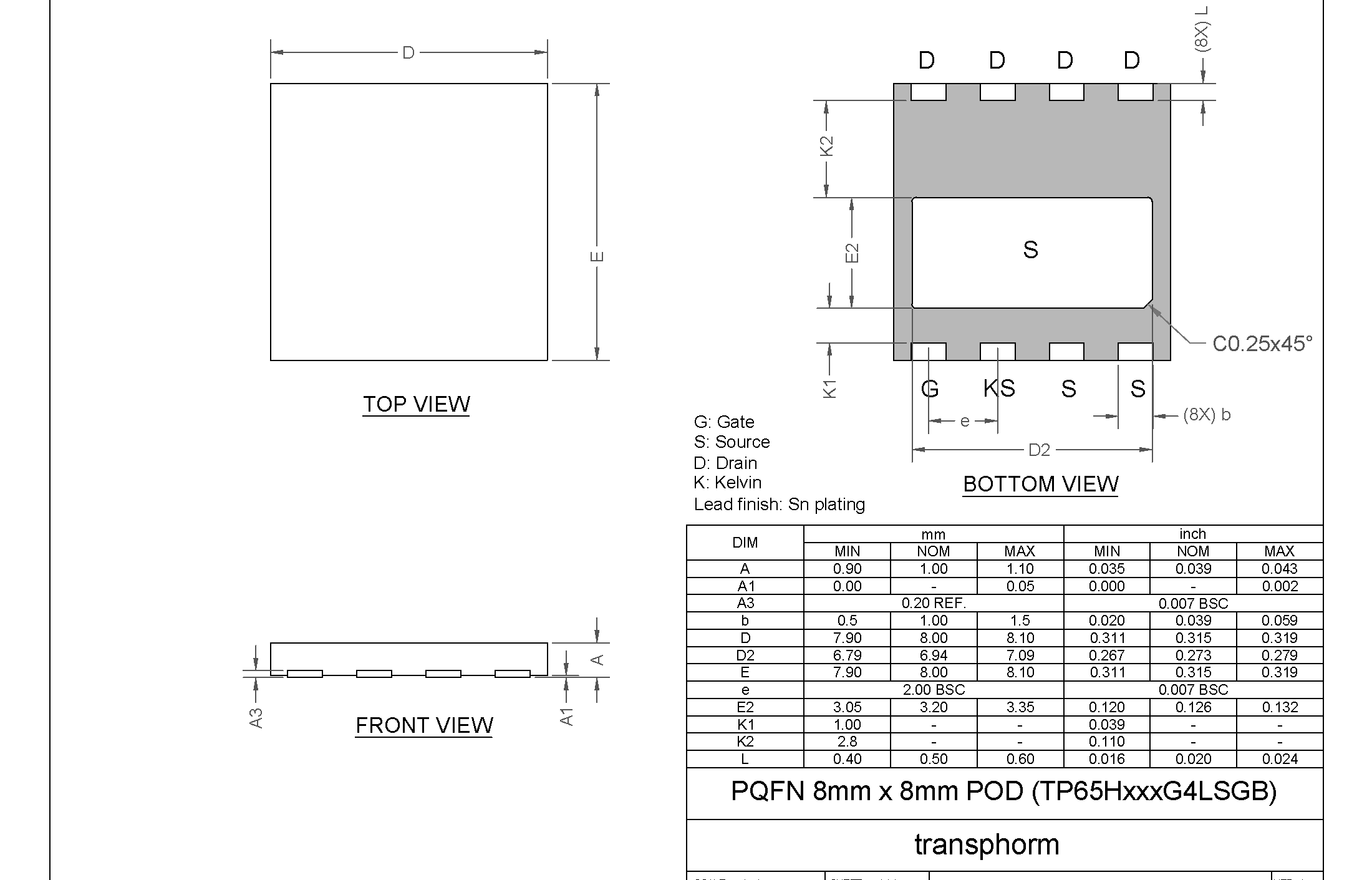 RENESAS TP65H300G4LSGB-TR for sale