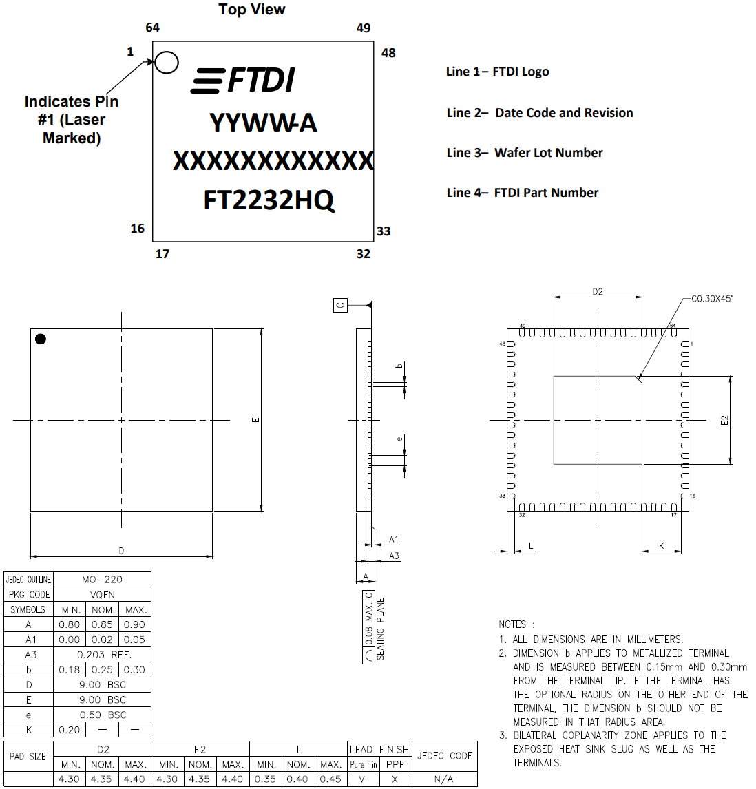 FTDI FT2232HQ-TRAY for sale