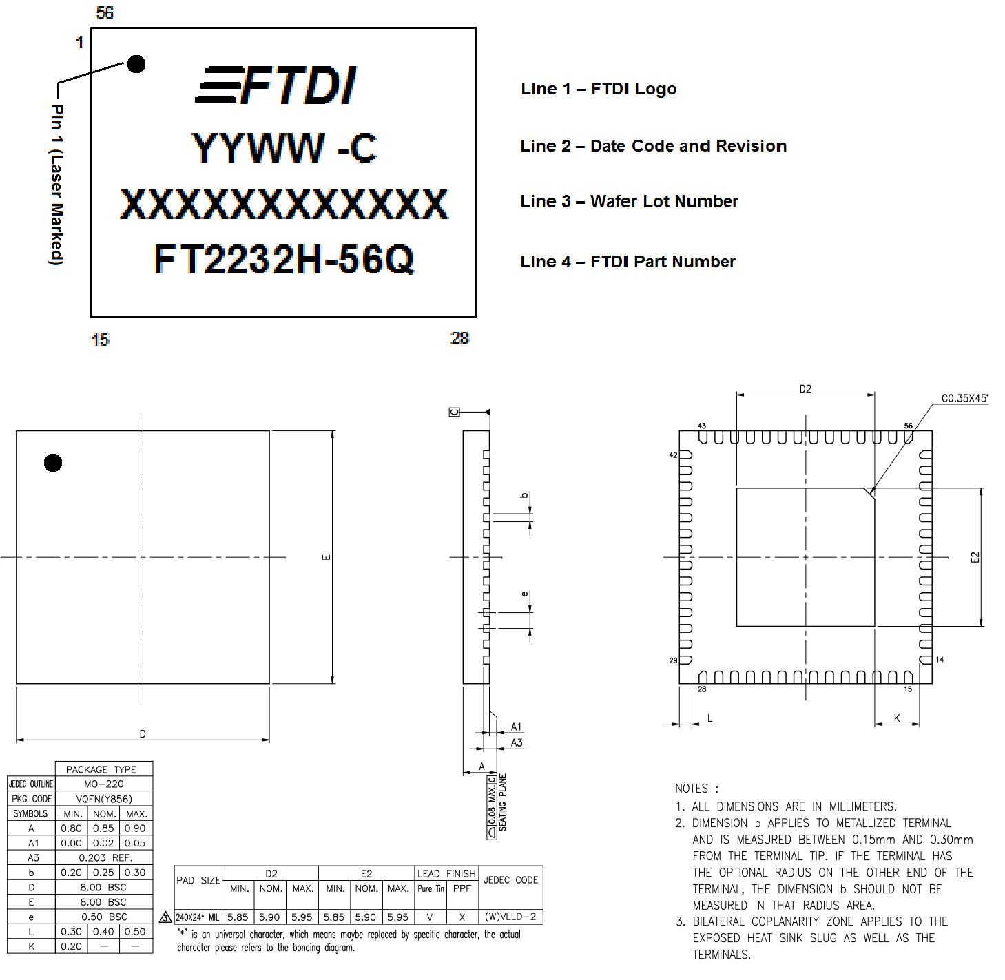 FTDI FT2232HQ-TRAY for sale