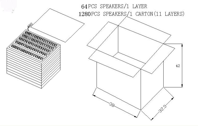 XHXDZ 20MM-4Ω3W for sale