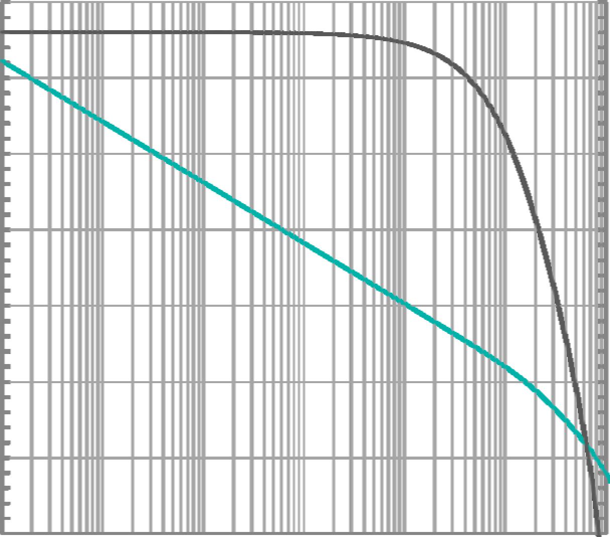 IDCHIP AD8551 for sale