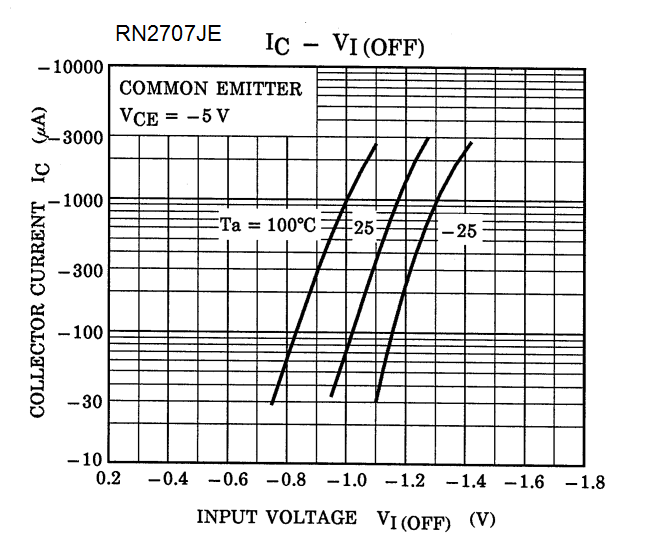 TOSHIBA RN4607(TE85L,F) for sale