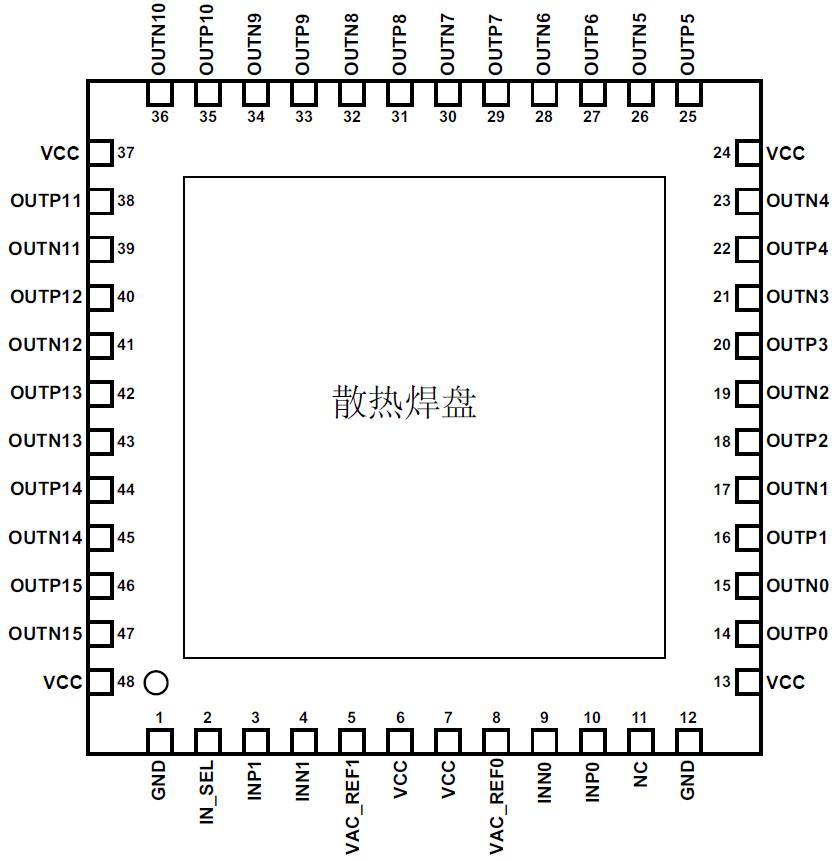LKWIC LKC2319QF for sale