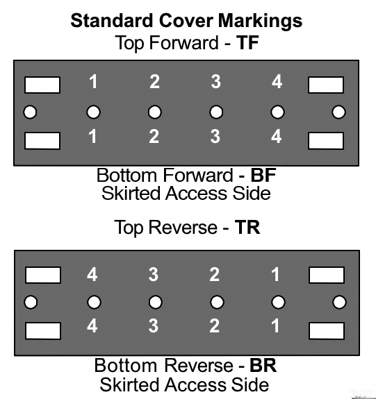 EATON BB4-06TF for sale