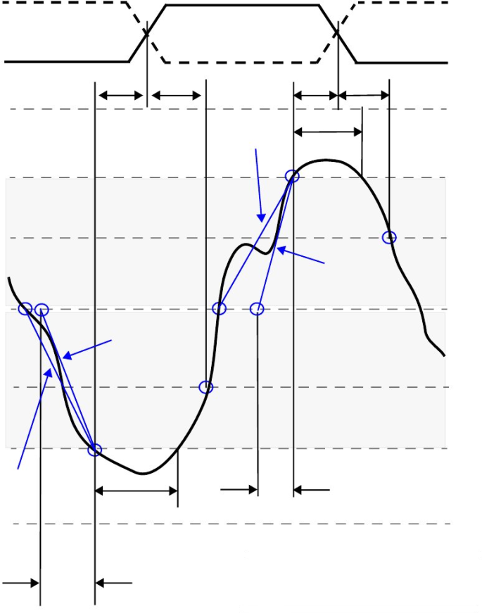 ISSI IS46TR16640C-125JBLA1 for sale