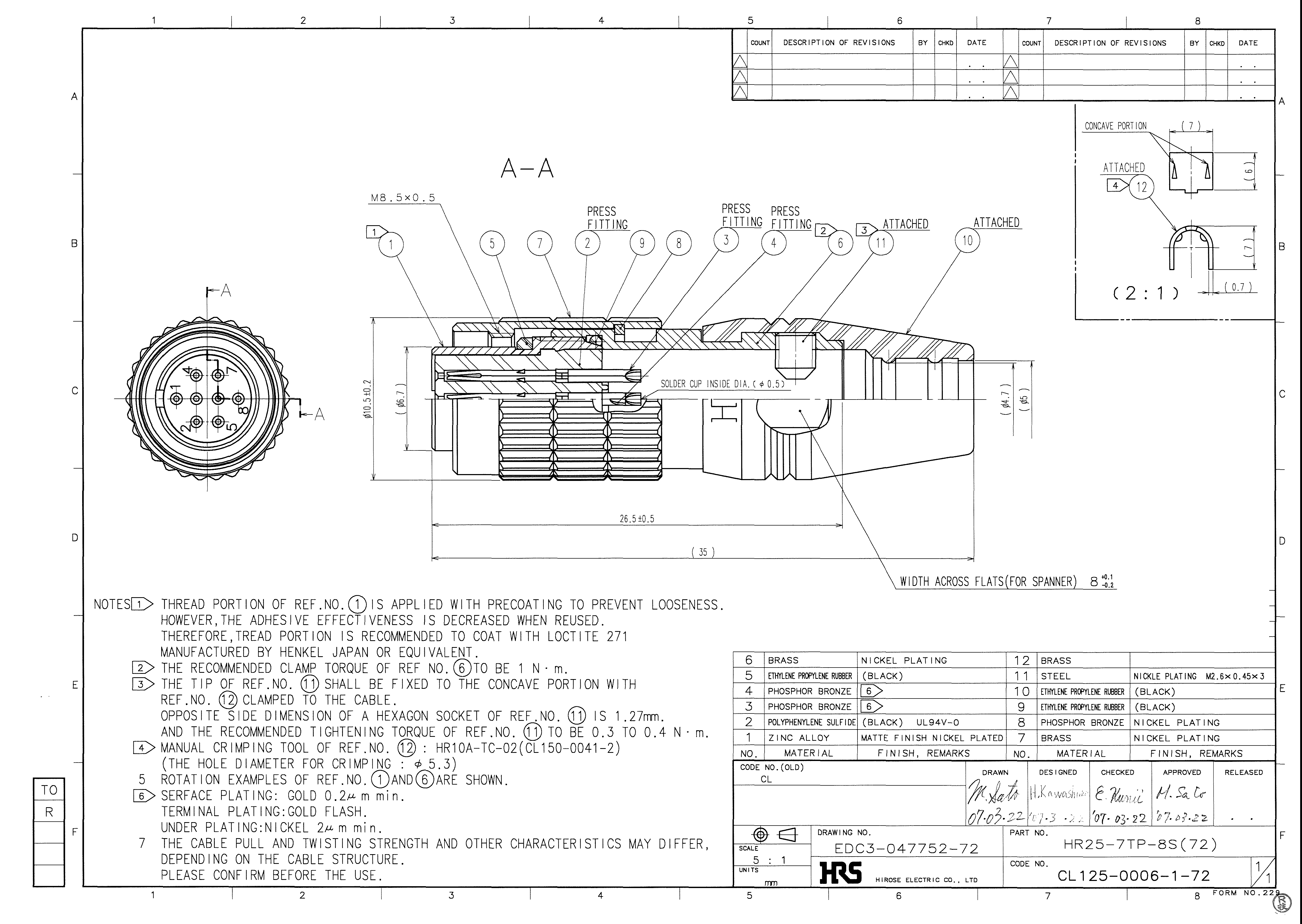 HRS HR25-7TP-8S(72) for sale