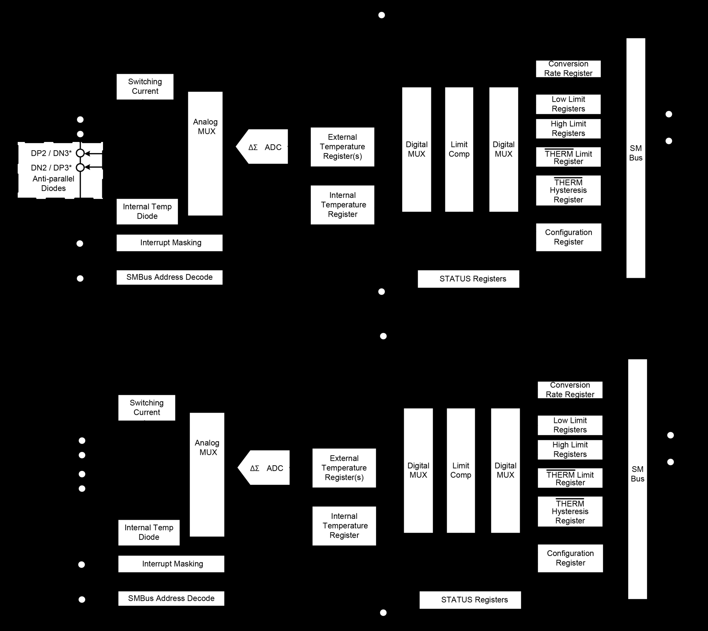 MICROCHIP EMC1833T-AE/RW for sale