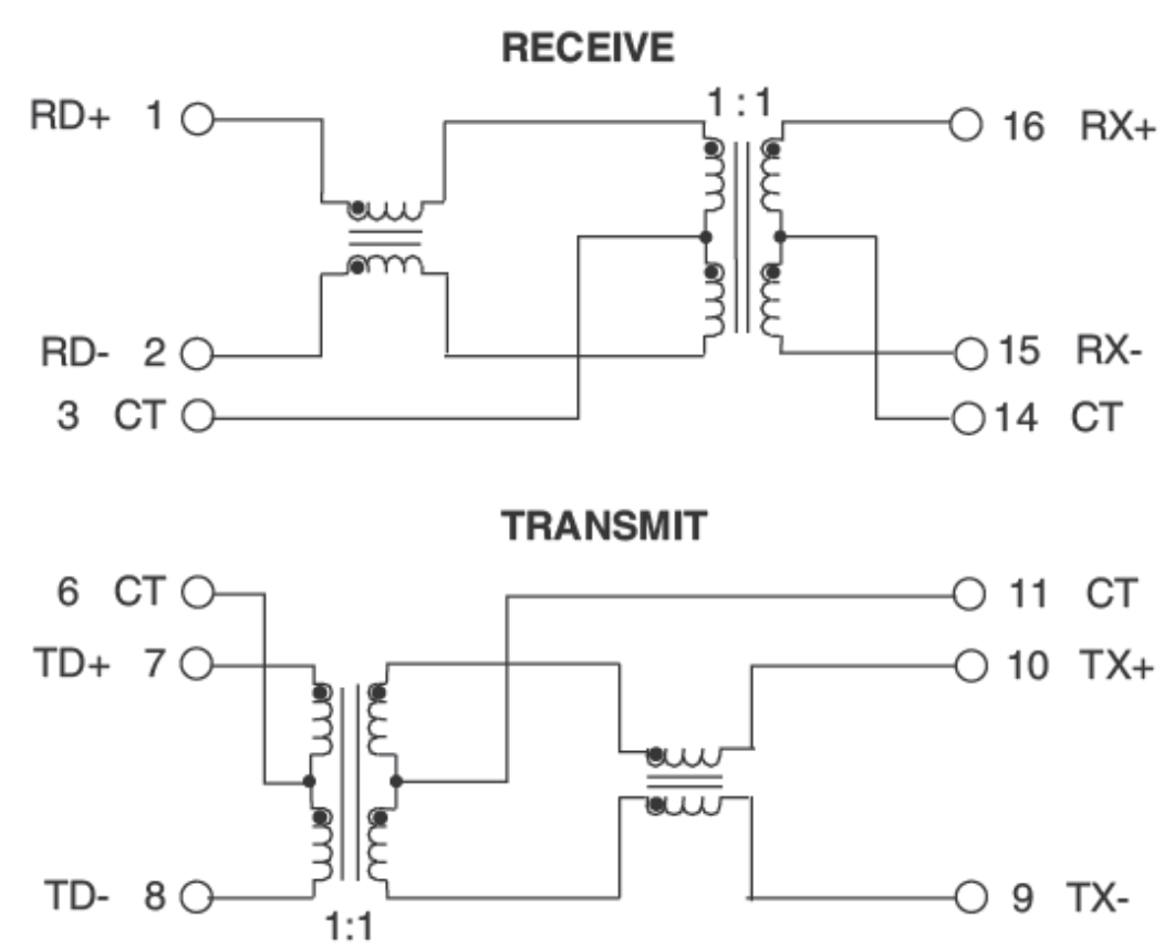 CND-tek H0013NLTP for sale