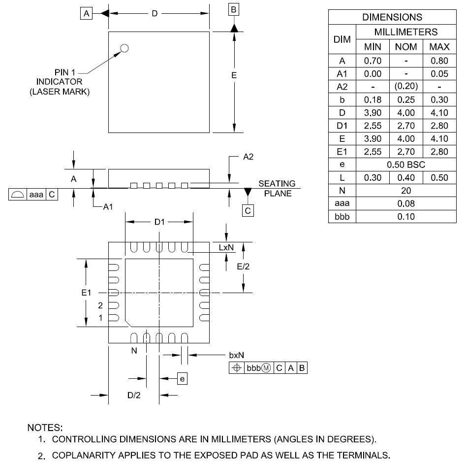 SEMTECH SX9513ETSTRT for sale