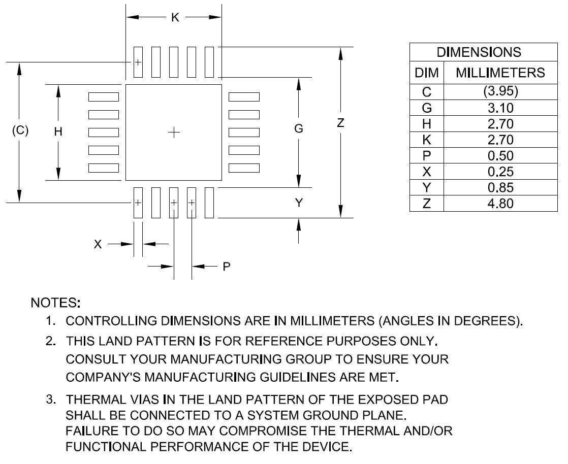 SEMTECH SX9513ETSTRT for sale