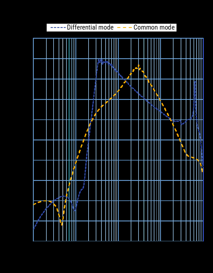 KEMET FLLE2016AUDB for sale