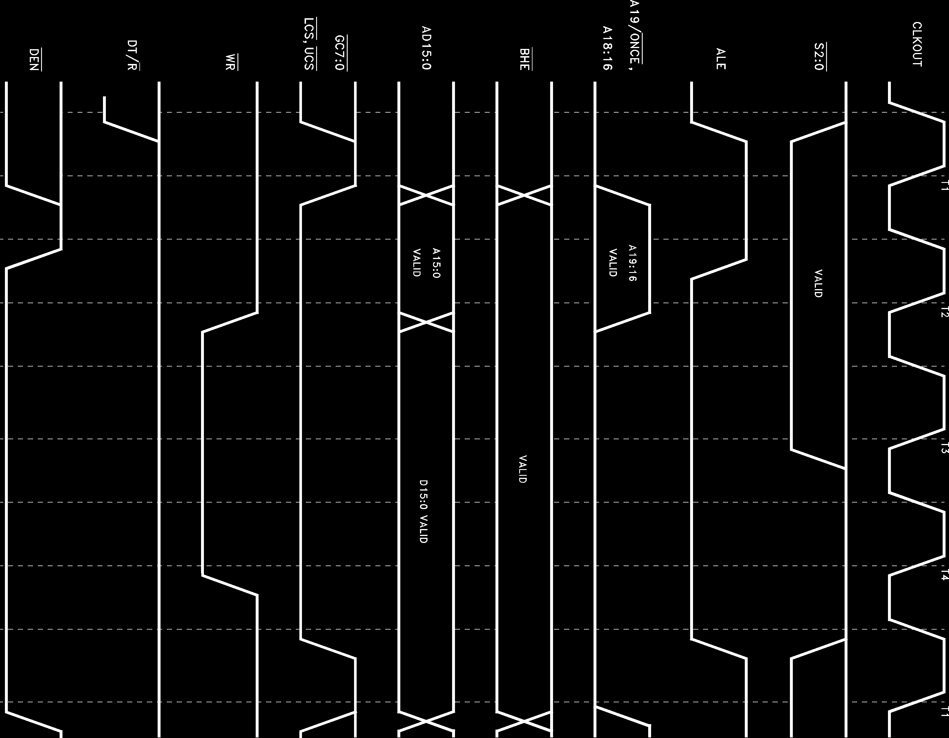 Rochester Electronics TN80C186EB-16 for sale