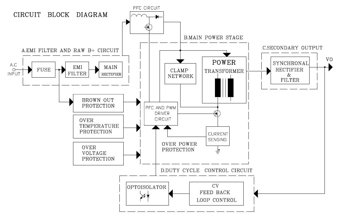 DELTA MDS-100APS12 BA for sale