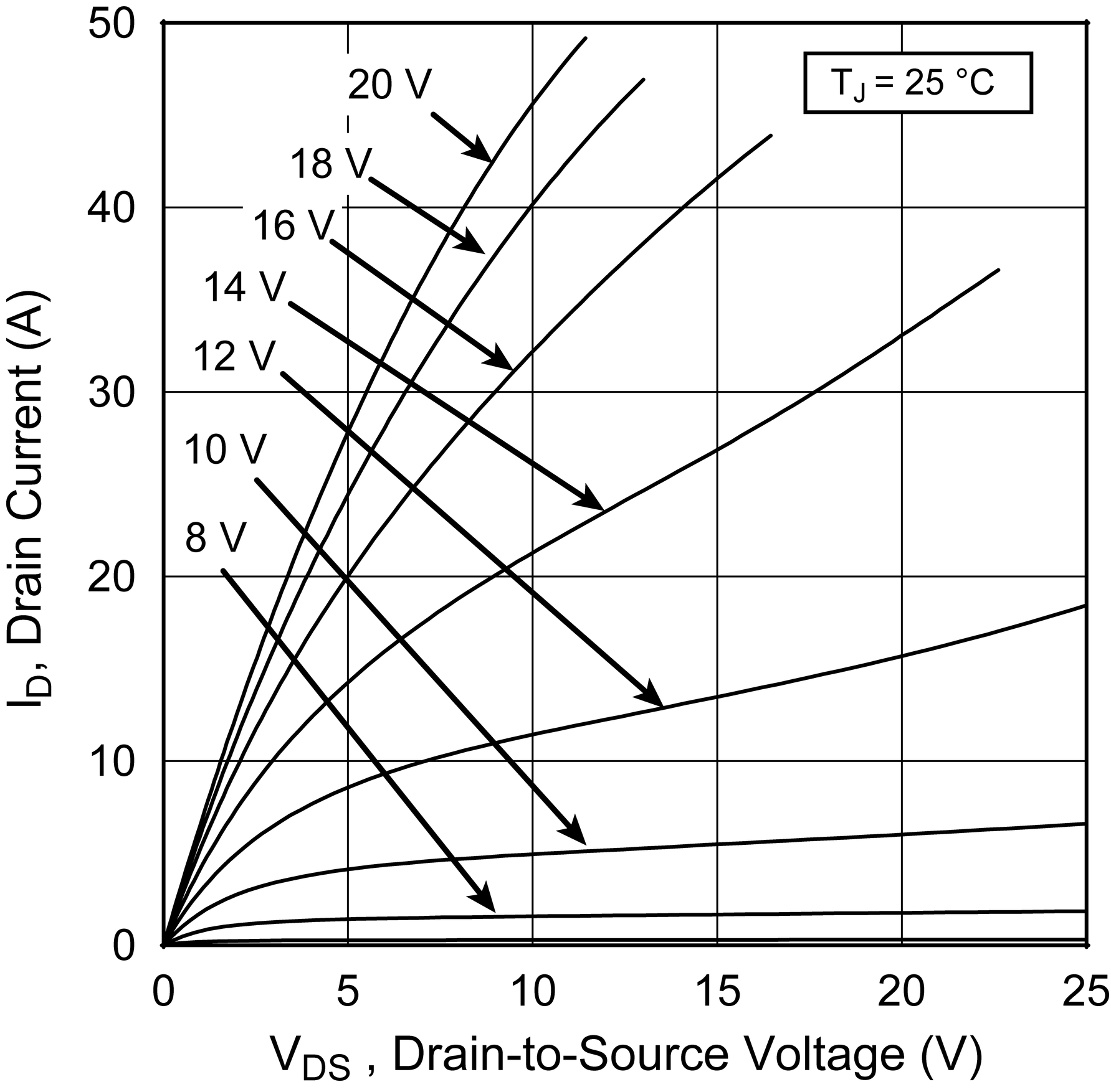 MICROCHIP MSC180SMA120S for sale