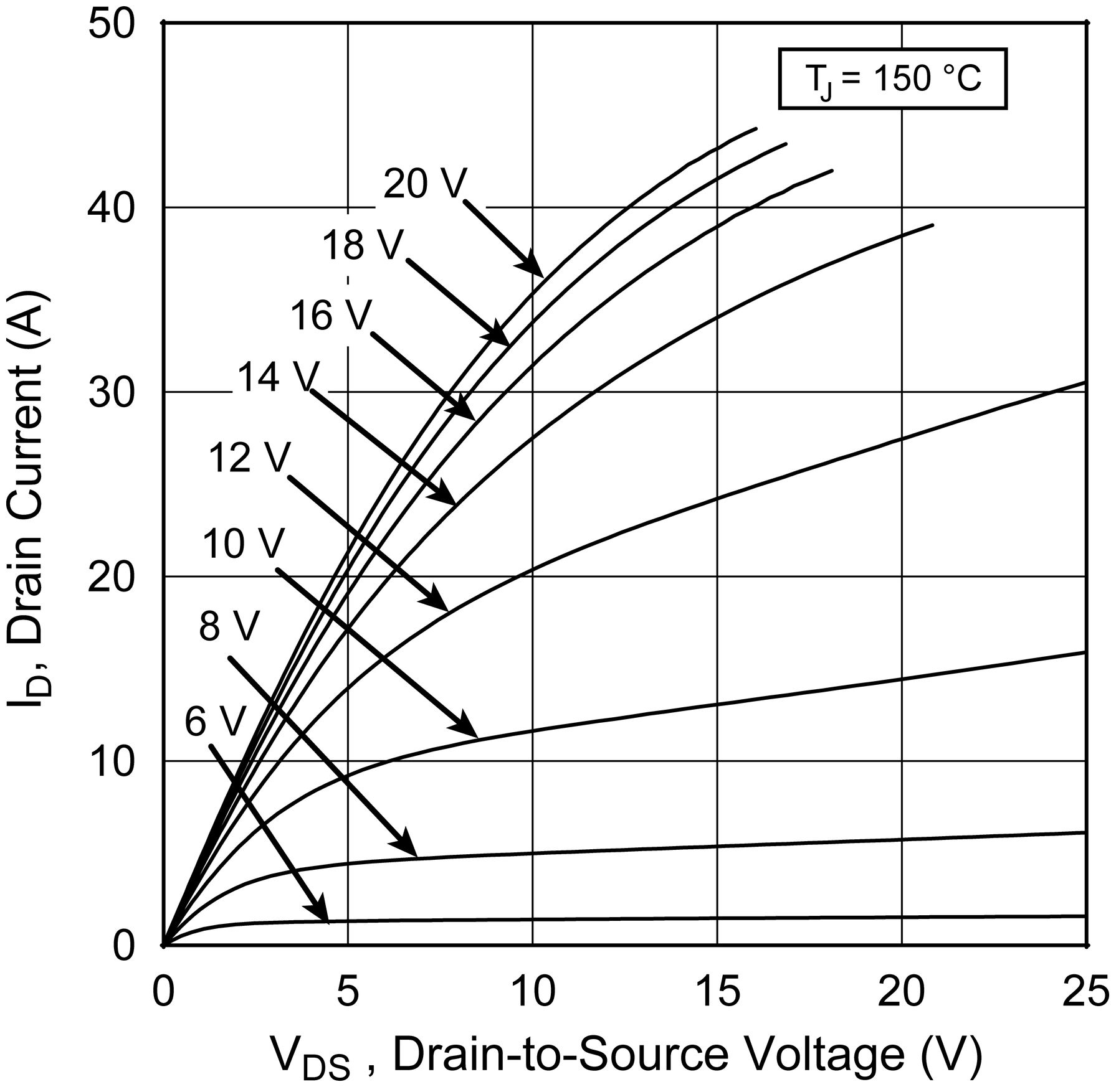 MICROCHIP MSC180SMA120S for sale