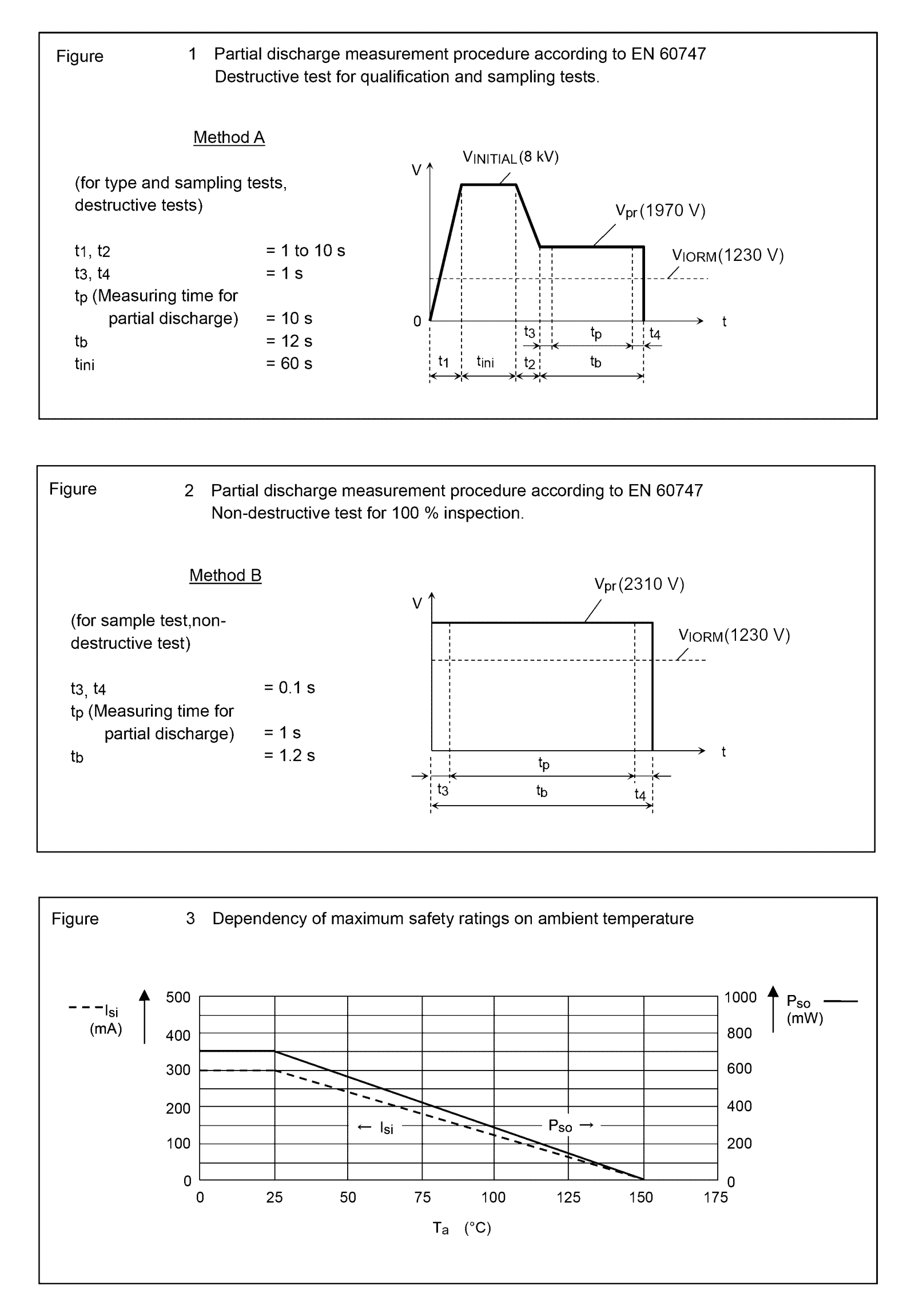 TOSHIBA TLP2719(D4-TP,E for sale