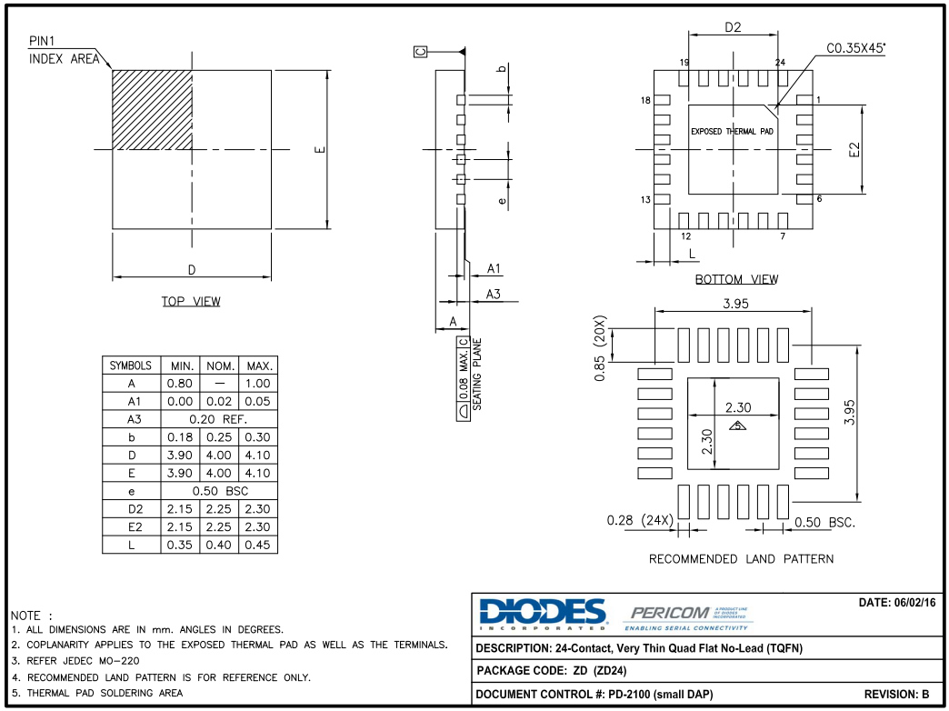 DIODES PI4IOE5V9539ZDEX for sale