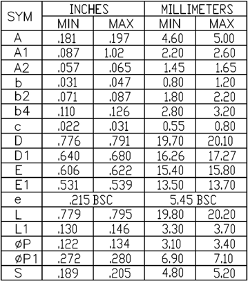 Littelfuse IXFQ72N30X3 for sale