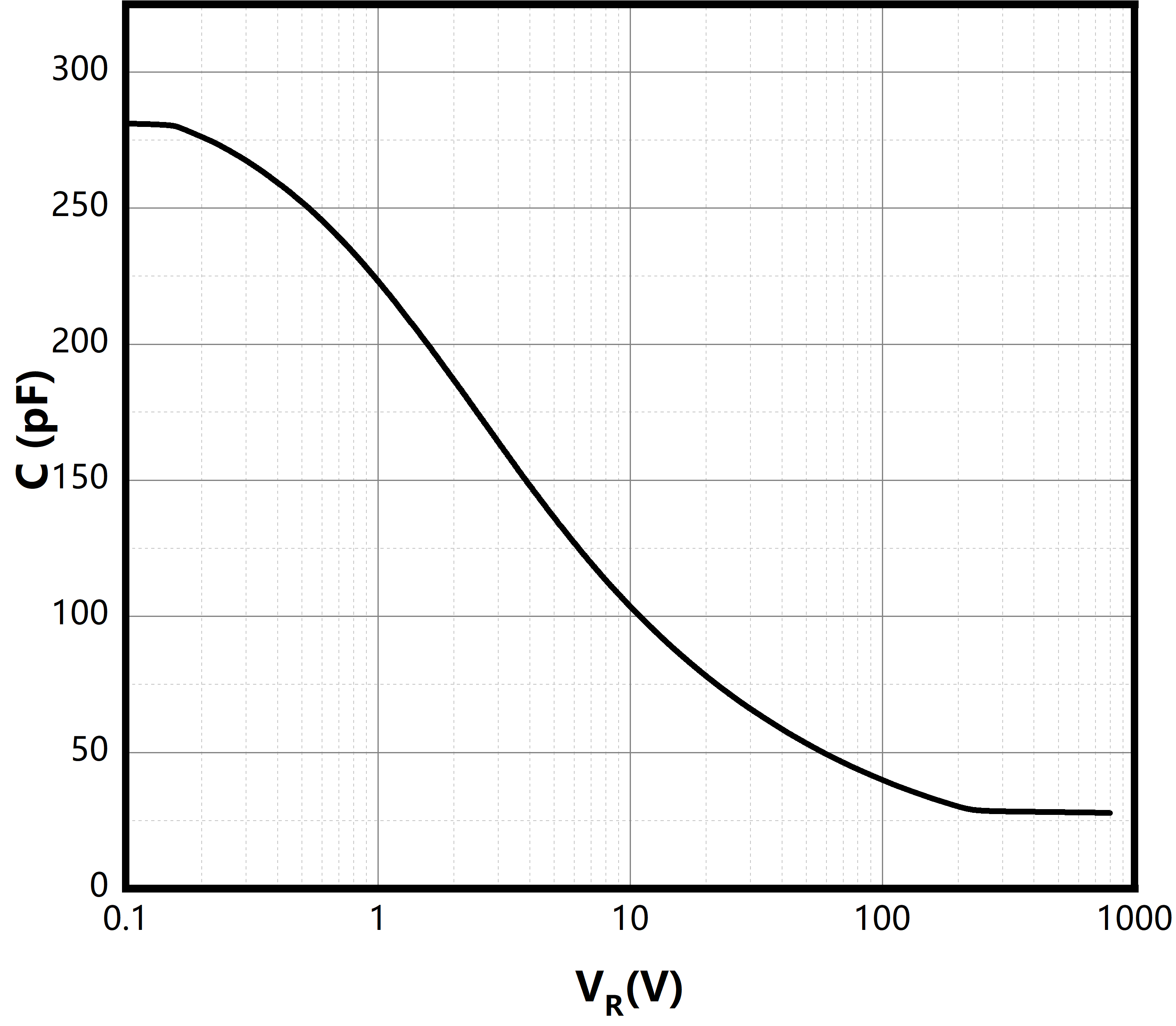 Bestirpower BCH65S08D4 for sale