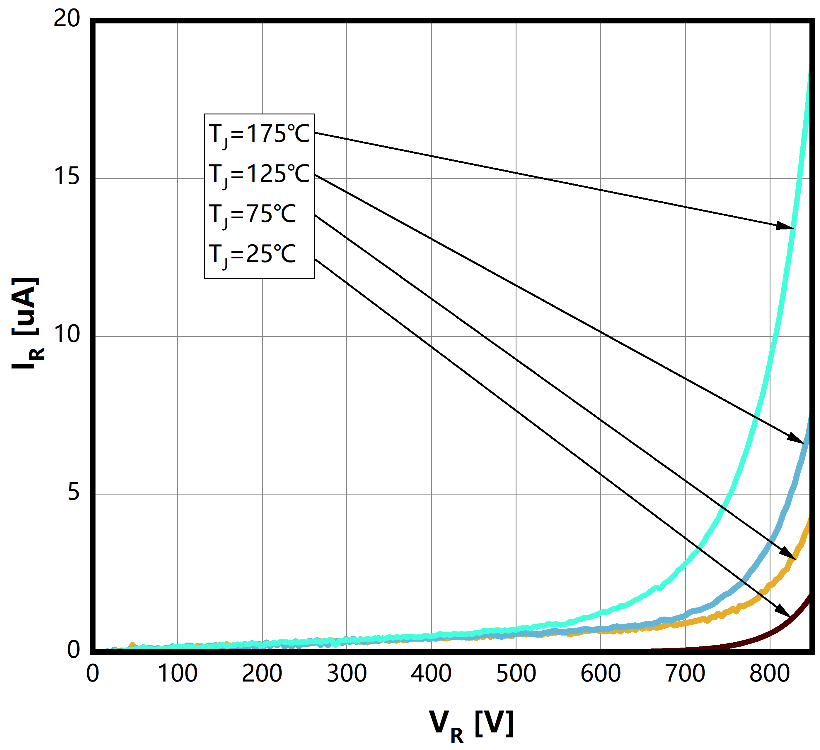 Bestirpower BCH65S08D4 for sale