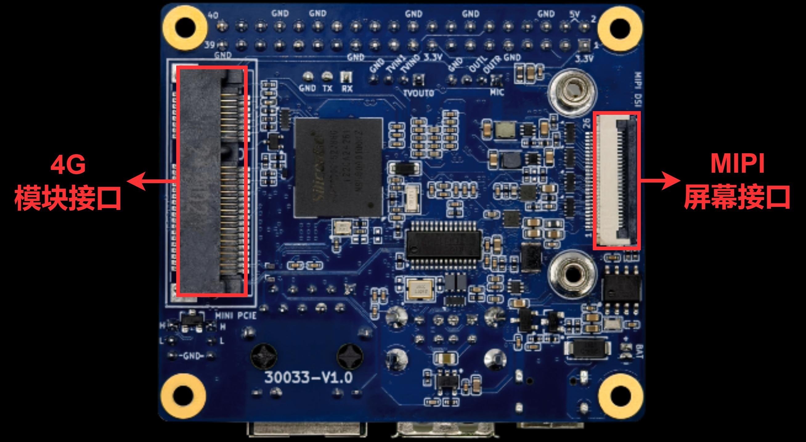 EBYTE ECB31-PB2E8-I for sale