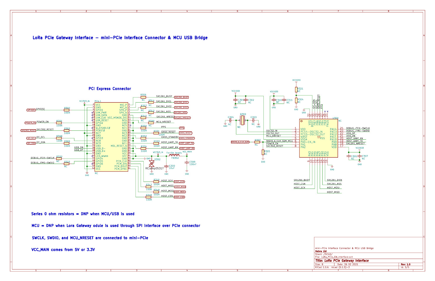 Raspberry Pi NBR-0077 for sale
