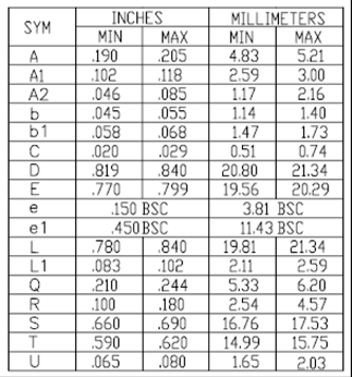 Littelfuse IXYF40N450 for sale