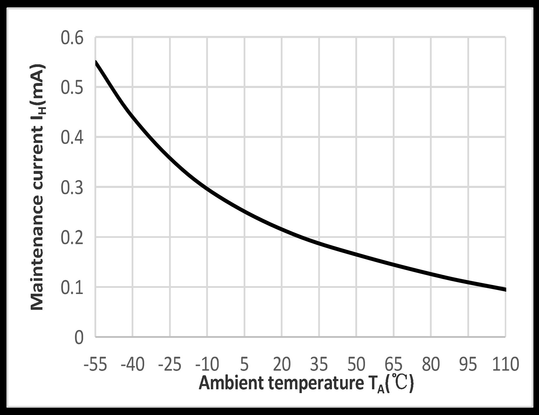 NQUNXIN QX3053-CuH-SE for sale