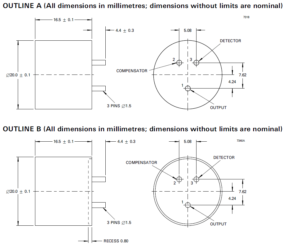 Amphenol VQ547TS for sale