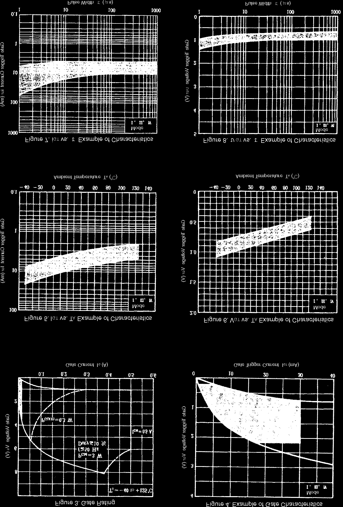 RENESAS AC03DGM(BY)-AZ for sale