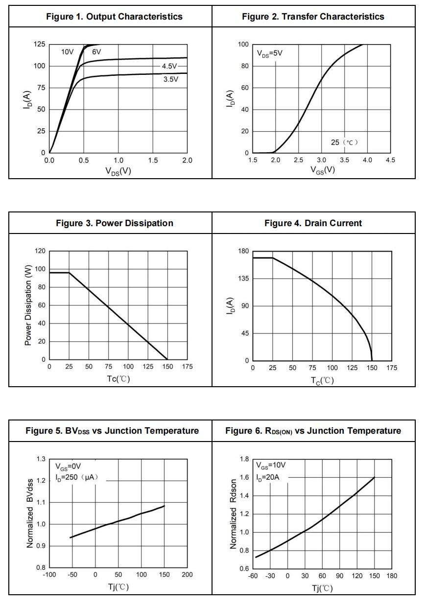 HUASHUO HSBA4050A for sale