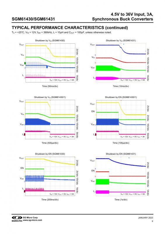 SGMICRO SGM61430XPS8G/TR index 9