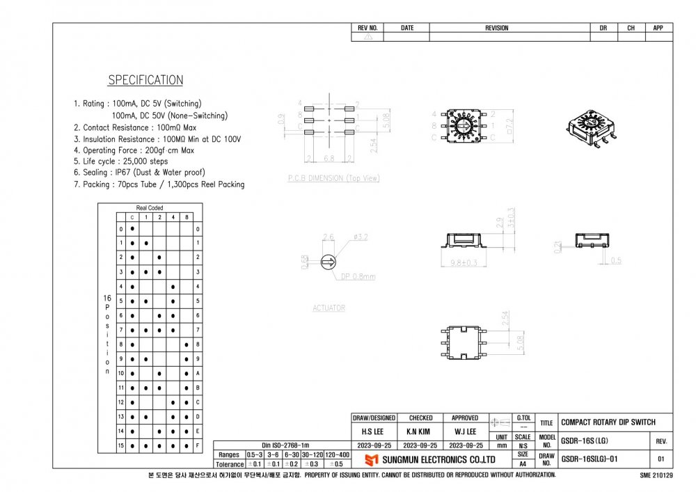 Gsdr Components SUNGMUN GSDR-16S-TR(LG) | ICBOY
