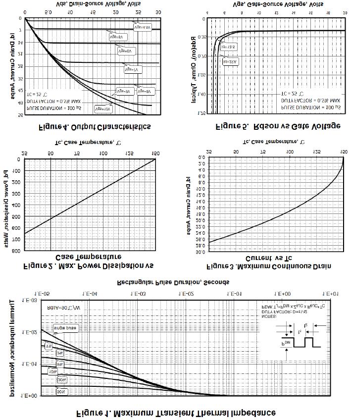 KIA Semicon Tech KNK7880A for sale