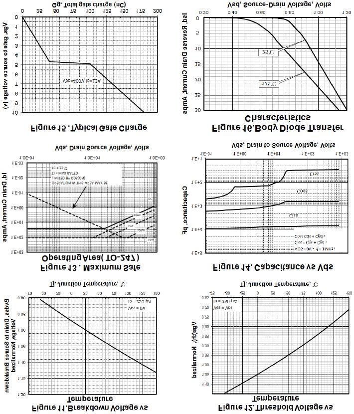 KIA Semicon Tech KNK7880A for sale