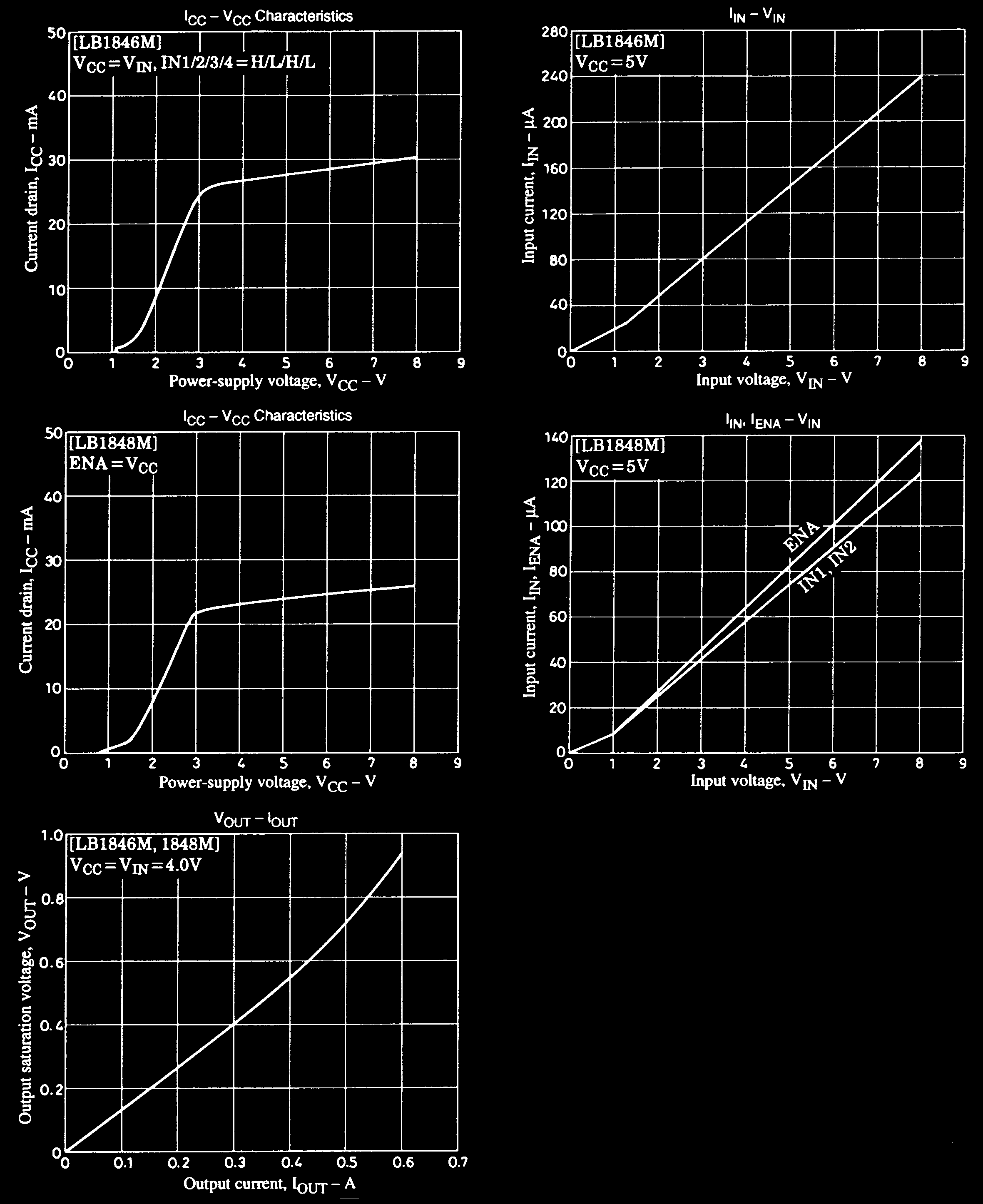 PANASONIC LB1846M-TLM-E for sale