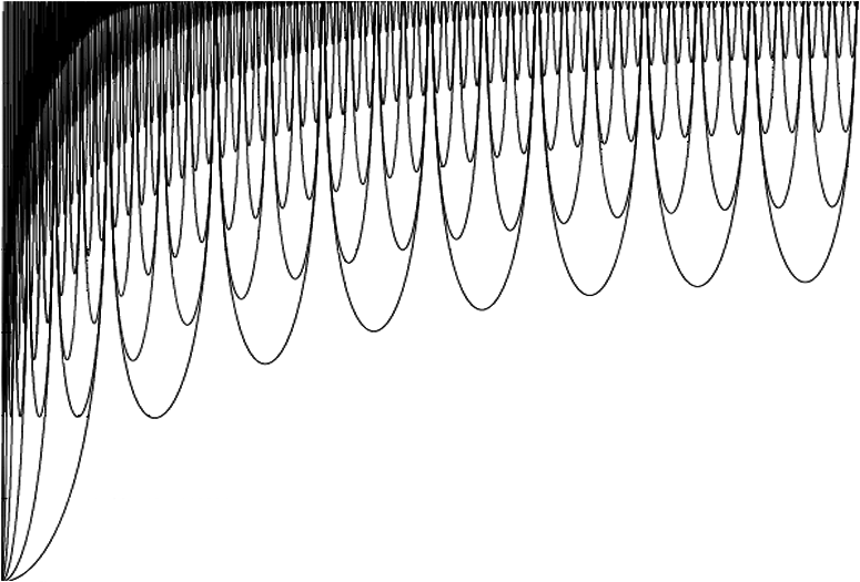 PANASONIC CPH3338-TL-H for sale