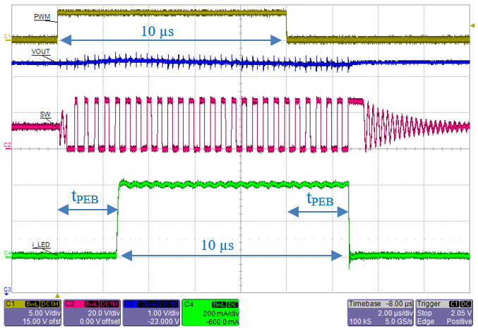 ALLEGRO A80605KESJSR-1 for sale