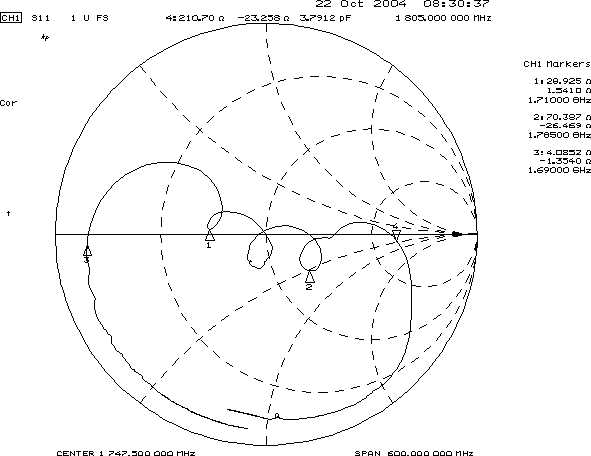 TST TA0391A for sale