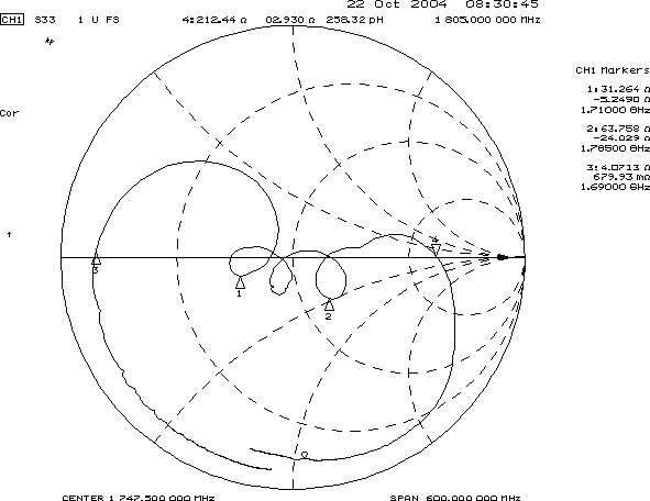 TST TA0391A for sale
