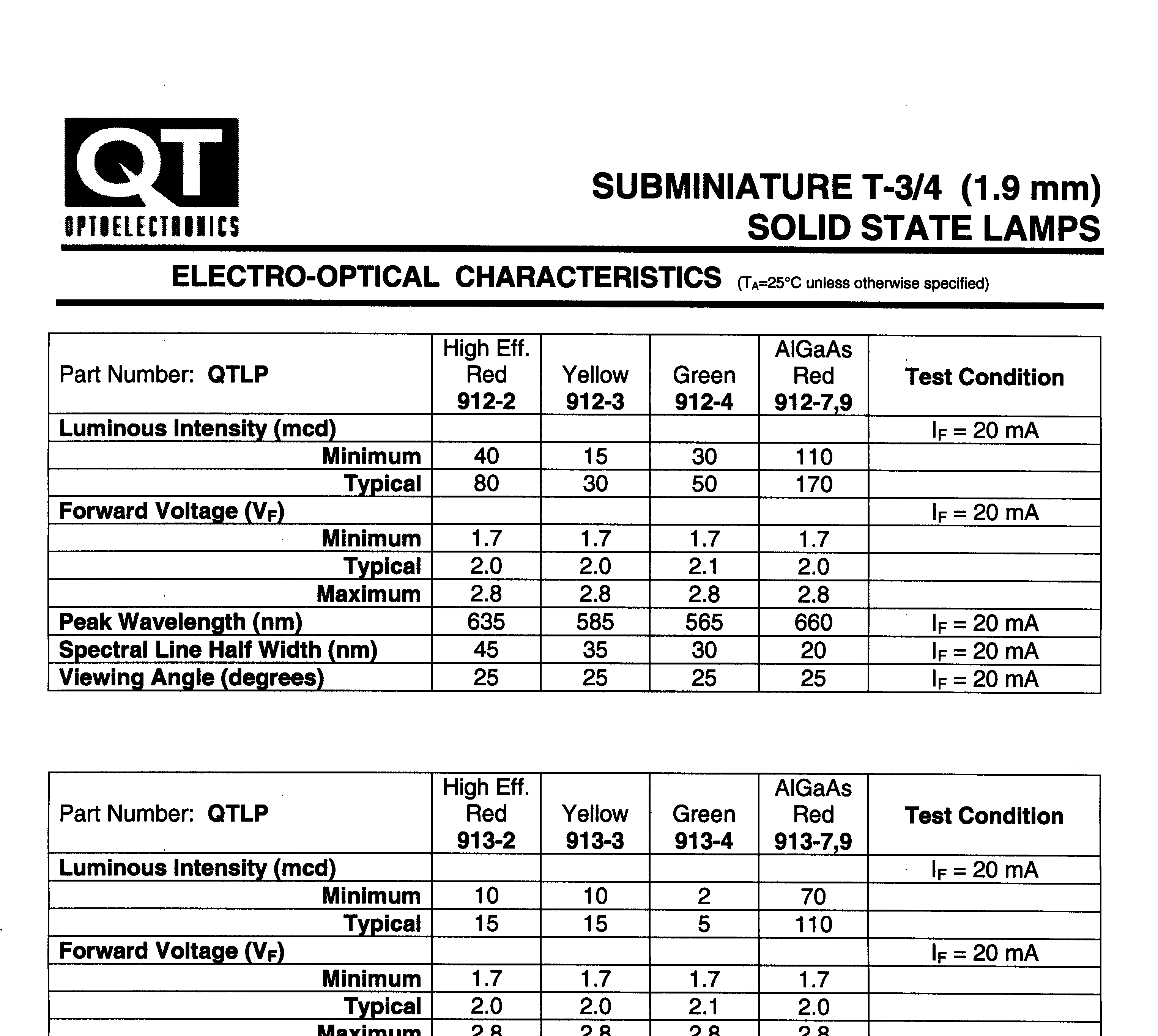 onsemi QTLP9137YR for sale