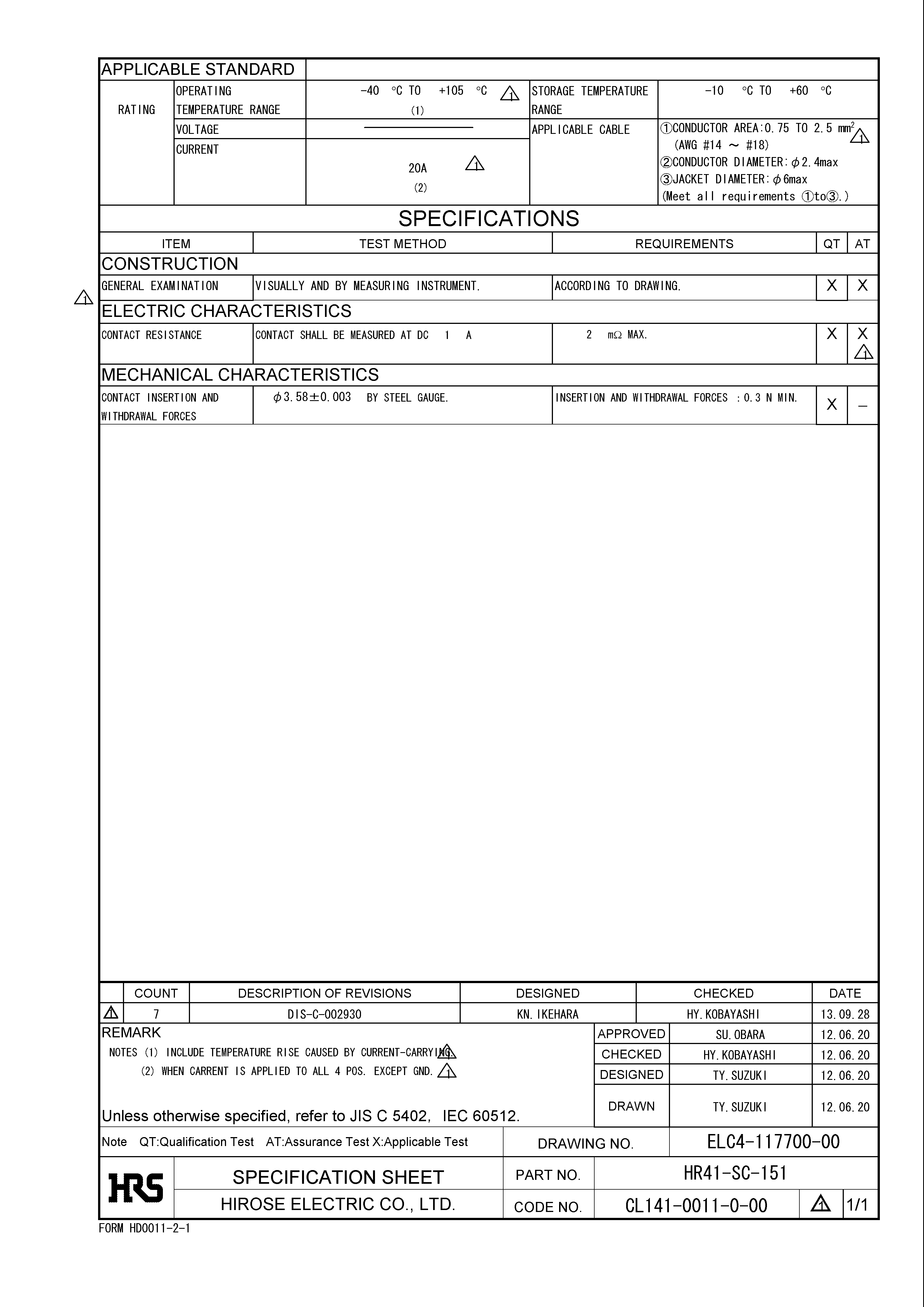 HRS HR41-SC-151(02) for sale